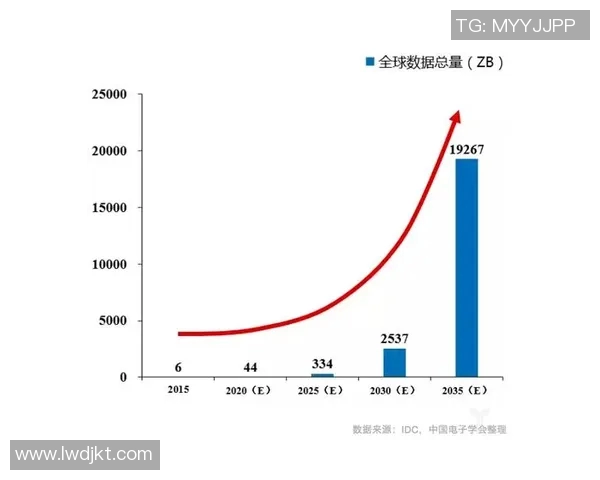 足球RPA技术助力球星突破极限 揭秘数字化训练革命与未来趋势