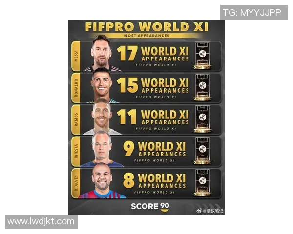 全球最帅年轻足球明星颜值与球技双全 未来之星引领潮流